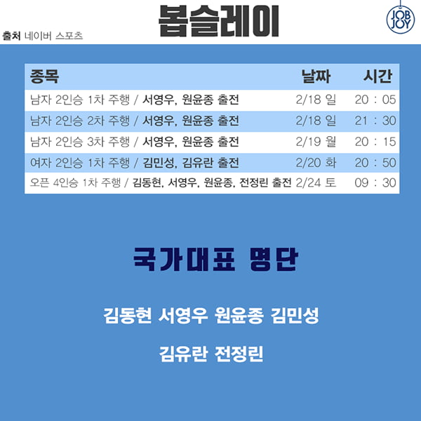 [카드뉴스] 올림픽 경기 일정 총 정리