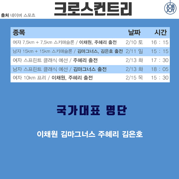 [카드뉴스] 올림픽 경기 일정 총 정리