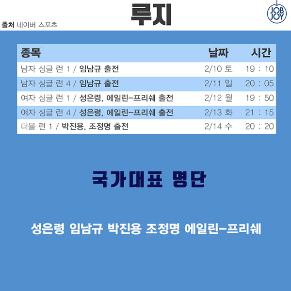 [카드뉴스] 올림픽 경기 일정 총 정리