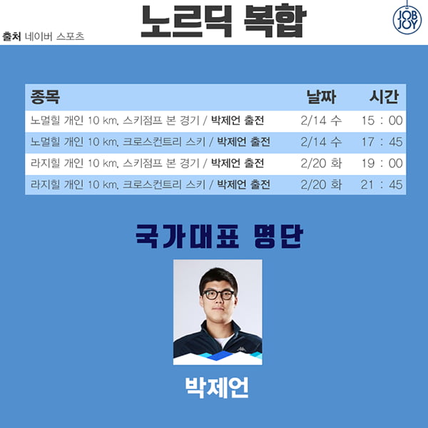 [카드뉴스] 올림픽 경기 일정 총 정리