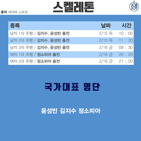 [카드뉴스] 올림픽 경기 일정 총 정리