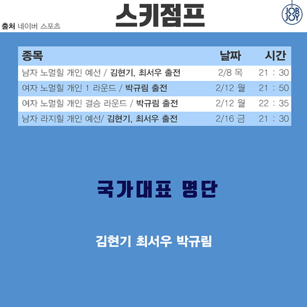 [카드뉴스] 올림픽 경기 일정 총 정리