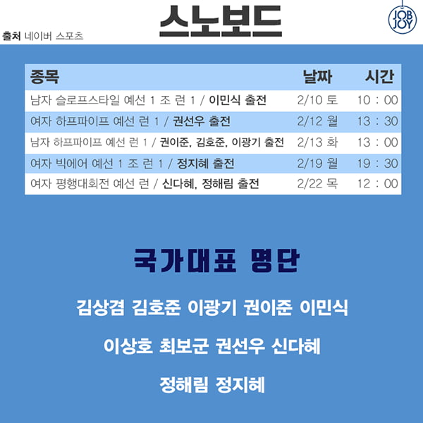 [카드뉴스] 올림픽 경기 일정 총 정리