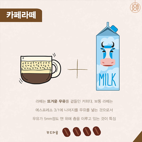 [카드뉴스] 커알못을 위한 카페 메뉴 정리
