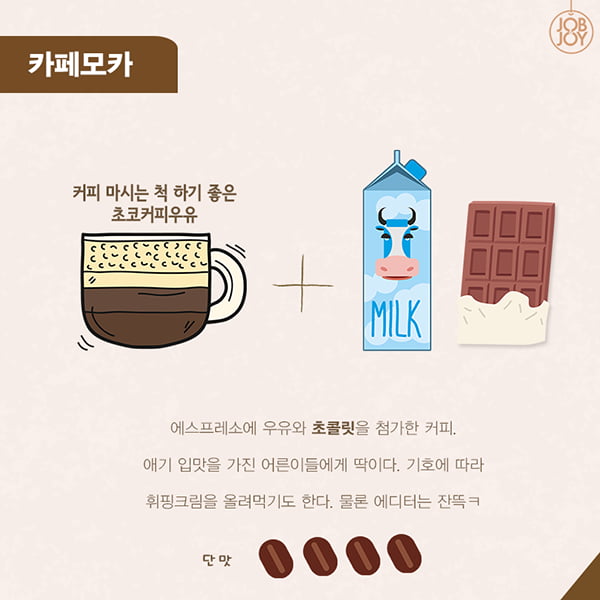 [카드뉴스] 커알못을 위한 카페 메뉴 정리