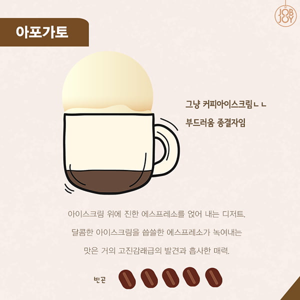 [카드뉴스] 커알못을 위한 카페 메뉴 정리
