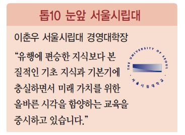 [2017 전국 경영대 랭킹] 연세대·서울시립대·국민대·명지대, 순위 상승의 비결