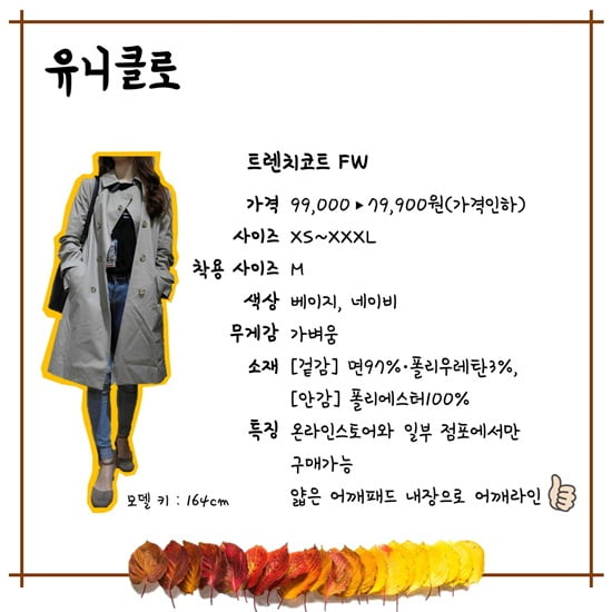 [가을 it item] 나에게 어울리는 트렌치코트는?