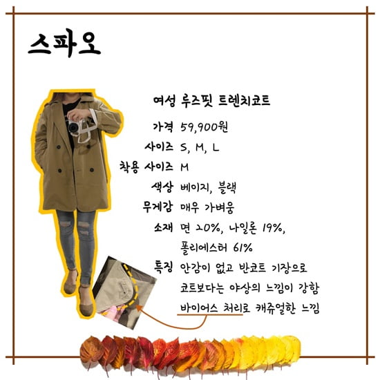 [가을 it item] 나에게 어울리는 트렌치코트는?