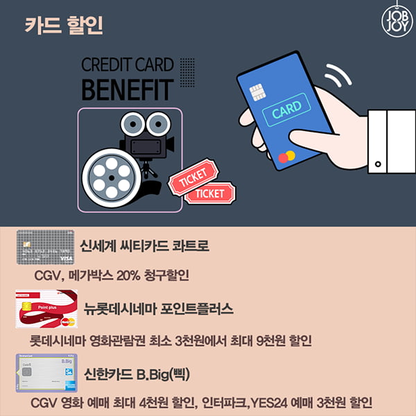 [카드뉴스] 영화 싸게 보는 꿀팁