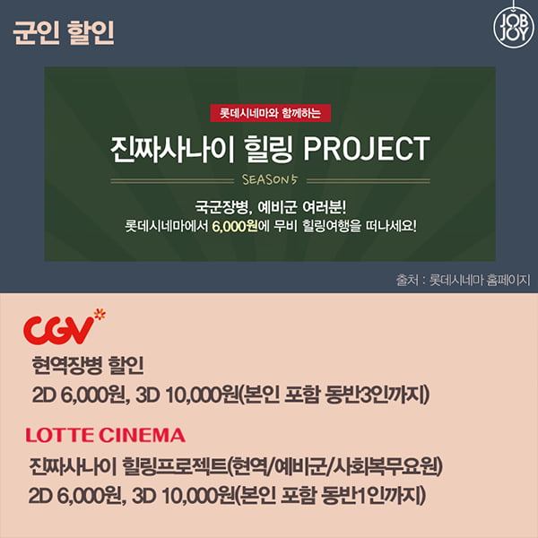 [카드뉴스] 영화 싸게 보는 꿀팁
