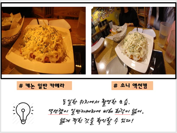 대학생의 필수품 &#39;액션캠&#39;, 어디까지 써봤니?