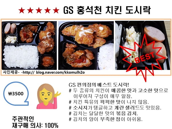 CU, GS25, 세븐일레븐···편의점 가성비甲 도시락은?