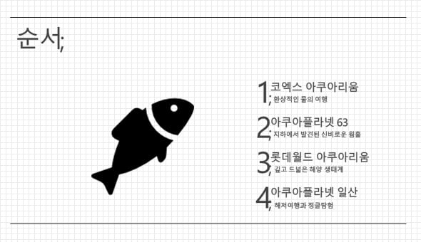 &quot;물고기 좋아해? 그럼 아쿠아리움이지&quot; 수도권 아쿠아리움 관람 Tip