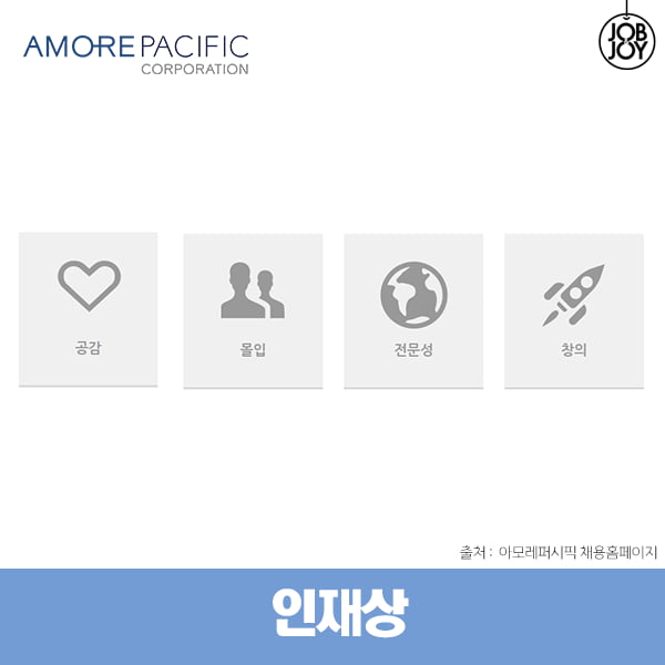 [카드뉴스] 아모레퍼시픽 마감임박!! 자소서 꿀팁으로 합격하라굿