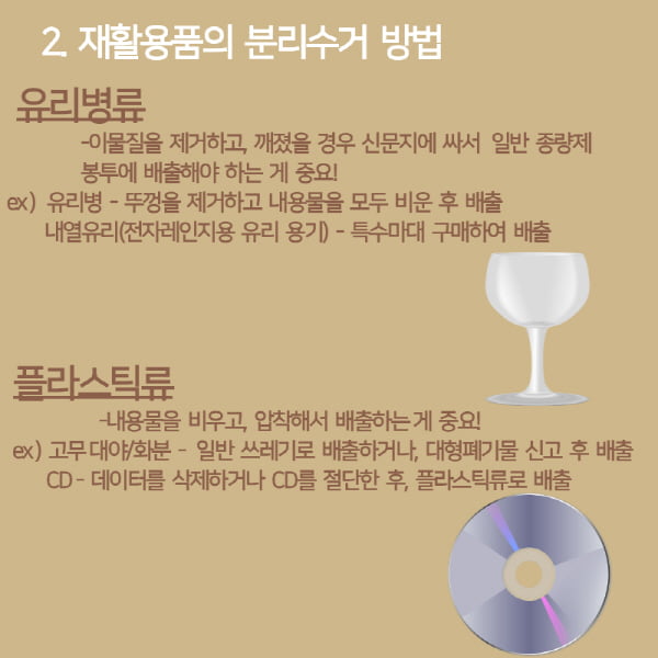 분리수거만 잘해도 돈을 벌수 있다? 올바른 분리수거 꿀 팁
