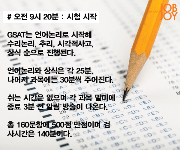 [카드뉴스] 삼성그룹 인적성, GSAT 파헤치기