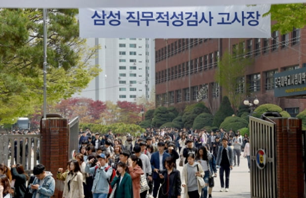 대기업 취업자, 작년보다 2만5000명 줄어 ...‘7년 만에 최대 감소’