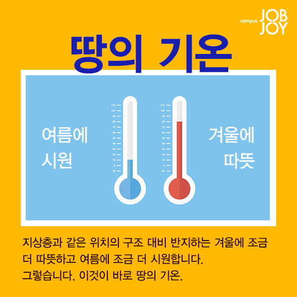 [카드뉴스] 반지하 자취방 몽땅 다 알려드립니다 