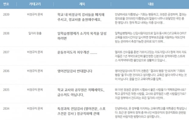 [취재수첩] 일자리신문고, 기자가 직접 울려봤다