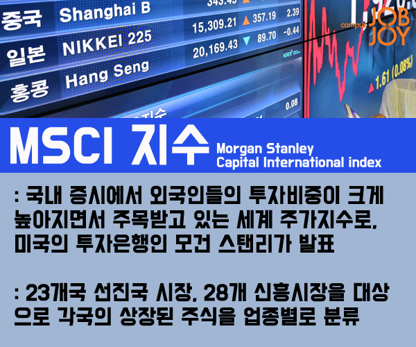 [시사 용어] 필립스 곡선·MSCI 지수·칙릿·사법시험·외평채