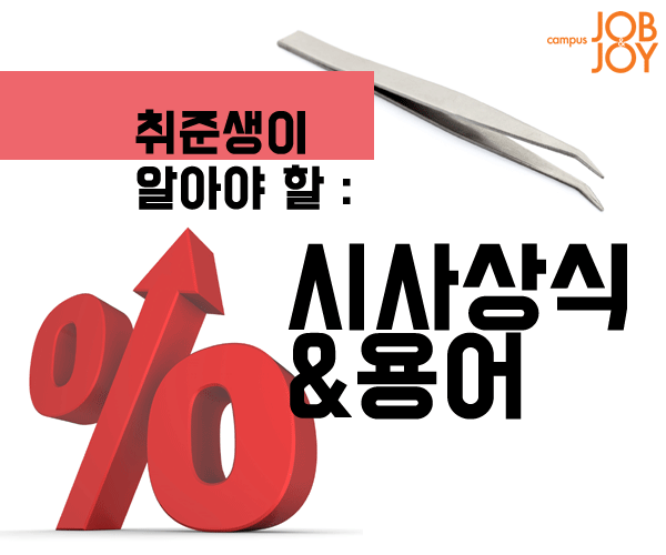 [시사 용어] 클릭팜·핀셋 규제·팻 캣·AIIB·갭 투자