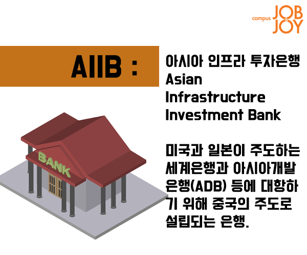 [시사 용어] 클릭팜·핀셋 규제·팻 캣·AIIB·갭 투자