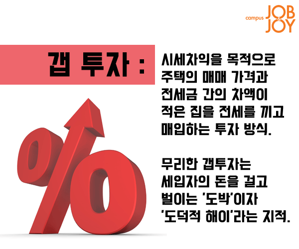 [시사 용어] 클릭팜·핀셋 규제·팻 캣·AIIB·갭 투자