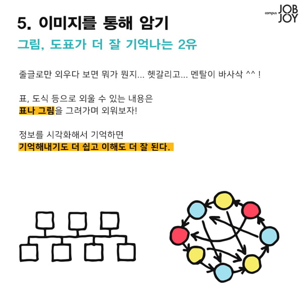 [카드뉴스] 벼락치기 성공을 돕는 암기 비법