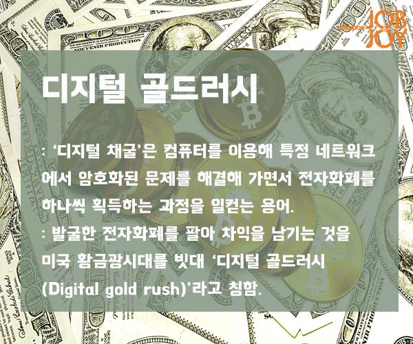 [시사 용어] 디지털 골드러시·관크·제누피그·슬로건 패션·오픈프라이스제