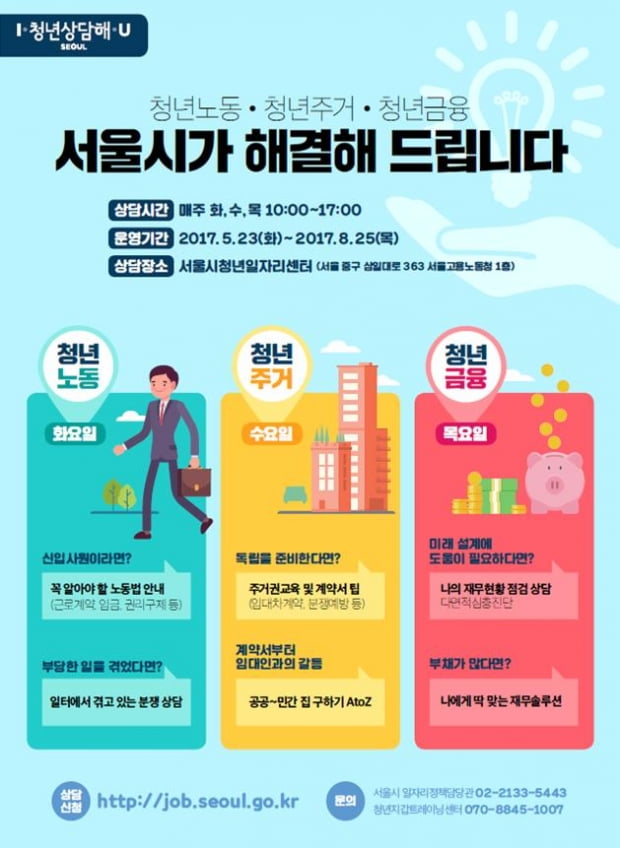 서울시 청년일자리센터, 7일부터 노무· 주거·금융상담 서비스 추가 제공
