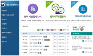 병무청, 산업기능요원 채용정보 워크넷에 제공…55.7&#37;가 취업 성공