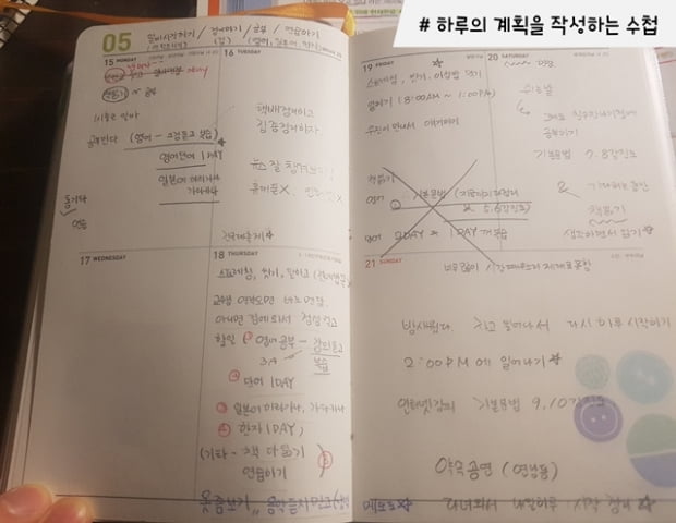 [청년, 대통령에게 바란다③] 졸업 유예한 ‘NG족’...“24시간이 모자라요”