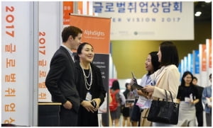 서대문구, '글로벌 청년 취업캠프'로 청년인재들 해외 도약 돕는다