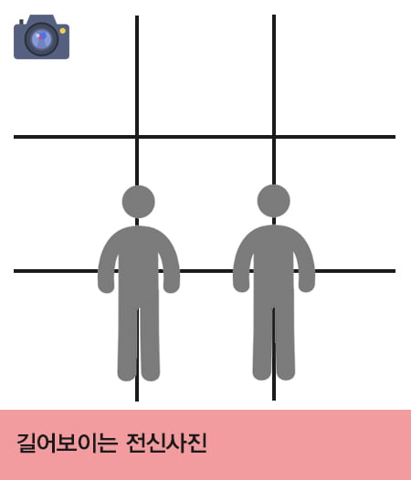 스마트폰으로 인생 사진 찍는 법 