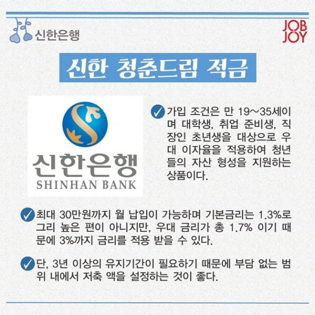 [대학생 기자] 부자되고 싶니? 20대를 위한 적금 추천