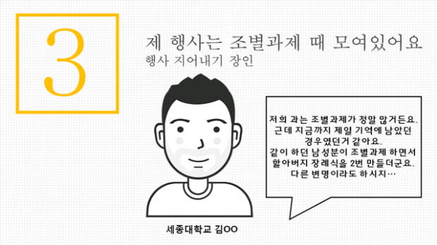 [대학생 기자] “잠수탄 발표자에 스케줄 만들기 장인까지” 조별과제 잔혹사