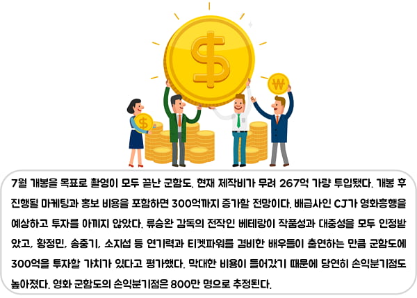 [대학생 기자] 2017 상반기 가장 기대되는 영화는?