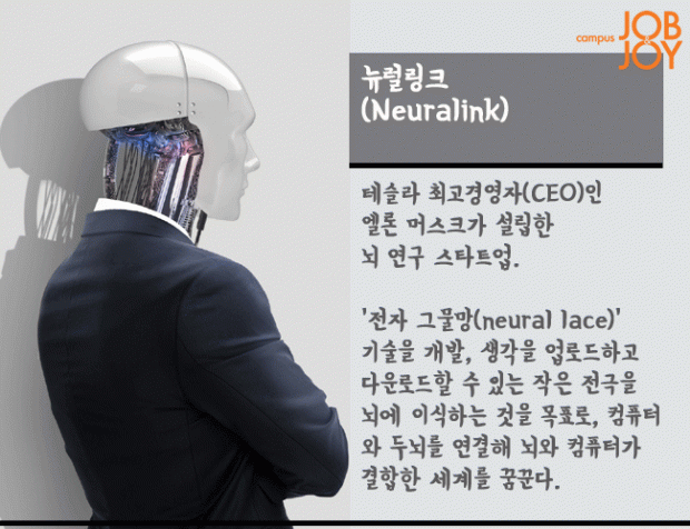 [시사 용어] P플랜·뉴럴링크·코리아 패싱·다크 투어리즘 