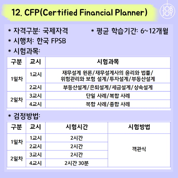 [카드뉴스] 잡앤조이 대학백서 6 - 취업깡패를 노린다 금융자격증 추천 12