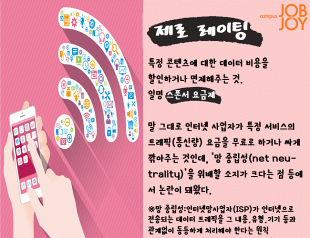 [시사 상식] 부유먼지·제로 레이팅·홍커연맹·세컨더리 보이콧 등