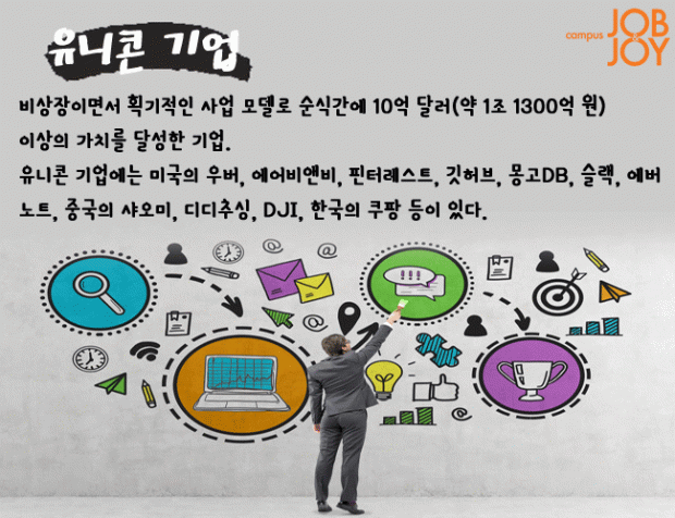 [시사 상식] 부유먼지·제로 레이팅·홍커연맹·세컨더리 보이콧 등