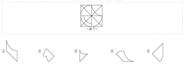 [속성 인적성] 삼성 GSAT, “종이접기는 대칭되는 도형부터 찾아라”