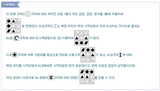 [속성 인적성] 현대차, “반복 풀이로 유형에 익숙해져라”