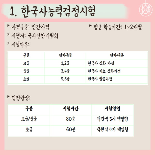 [카드뉴스] 잡앤조이 대학백서 4 - 인문학적 소양을 갖출 수 있는 인문자격증 추천 5