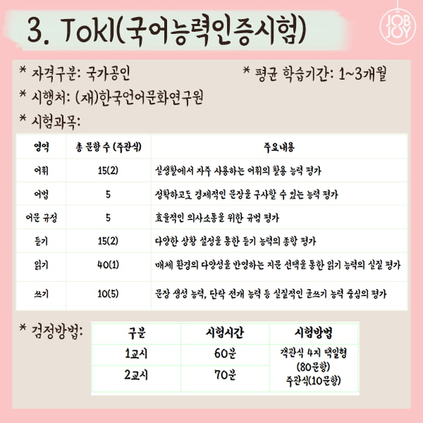 [카드뉴스] 잡앤조이 대학백서 4 - 인문학적 소양을 갖출 수 있는 인문자격증 추천 5