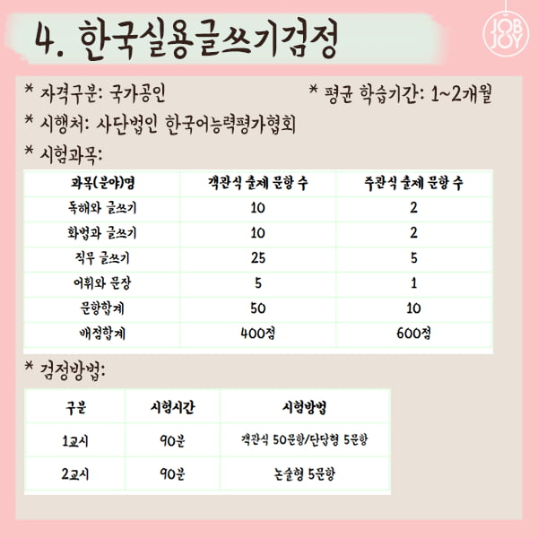 [카드뉴스] 잡앤조이 대학백서 4 - 인문학적 소양을 갖출 수 있는 인문자격증 추천 5