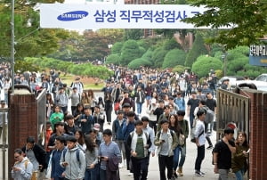 [기업별 인적성 합격 팁②] 삼성 GSAT  &#39;시각적사고 난이도 상, 시험 종료 3분 전 맞춰 연습할 것&#39;