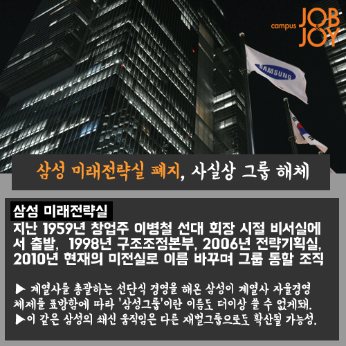 [카드뉴스] 삼성 미래전략실 해체 등… 이번주 시사 상식