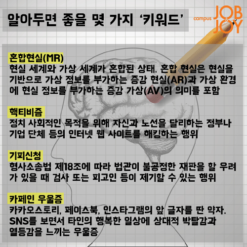 [카드뉴스] 삼성 미래전략실 해체 등… 이번주 시사 상식